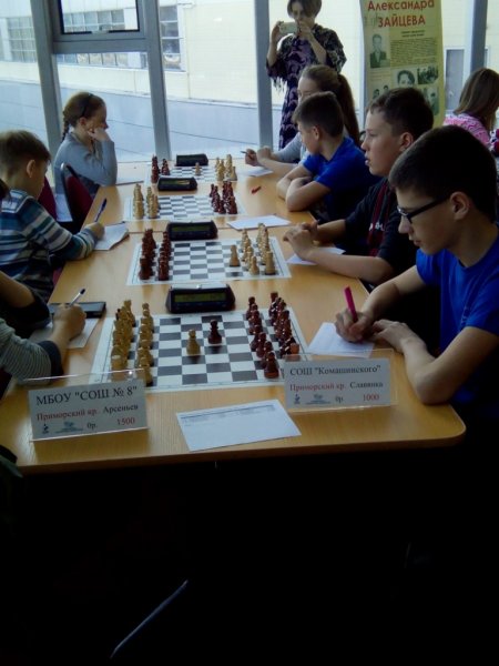 Юные шахматисты сражались достойно