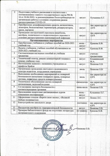 План подготовки ЧОУ СОШ "Комашинского" к 2020-2021 учебному году