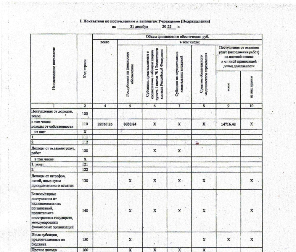 Инструкция BOSCH WFB-2070